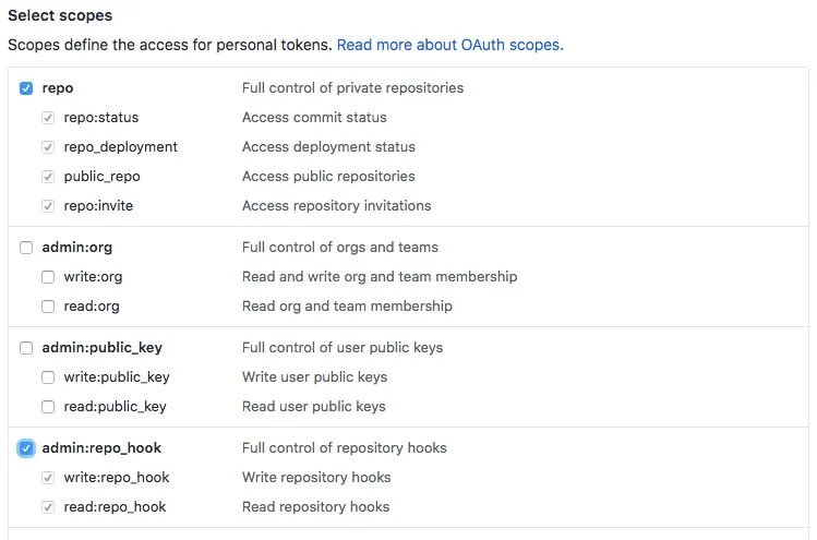 GitHubトークンの権限設定